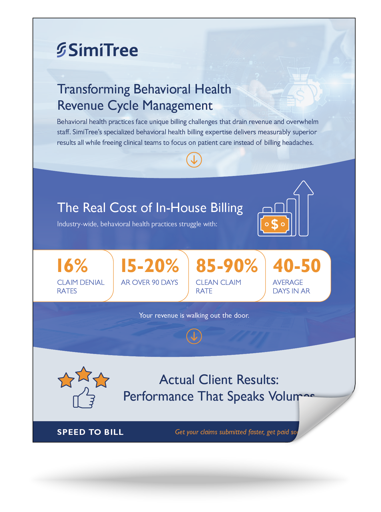 Transforming Behavioral Health RCM