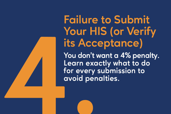 Problem 4. Failure to submit your HIS files