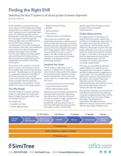 Finding The Right EHR White Paper Cover