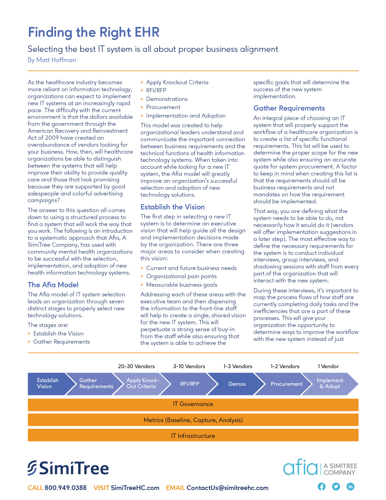 Finding The Right EHR
